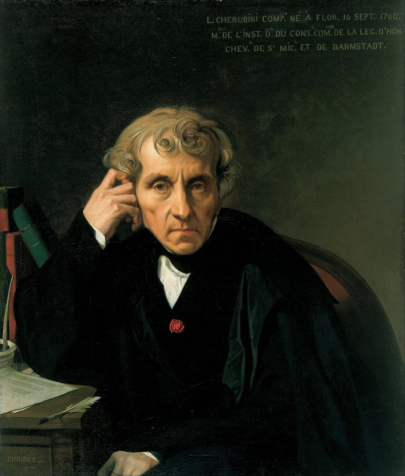 Luigi Cherubini by Jean Auguste Dominique Ingres — Oil Painting Reproduction