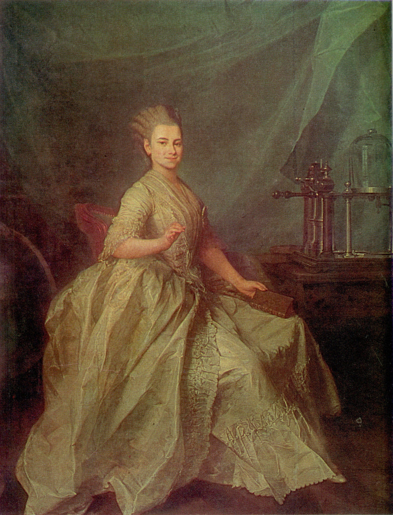 Portrait of E. I. Molchanova by Dmitry Levitzky — Oil Painting Reproduction