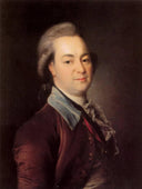 Alexander Khrapovitsky by Dmitry Levitzky — male oil painting wall art, Rococo