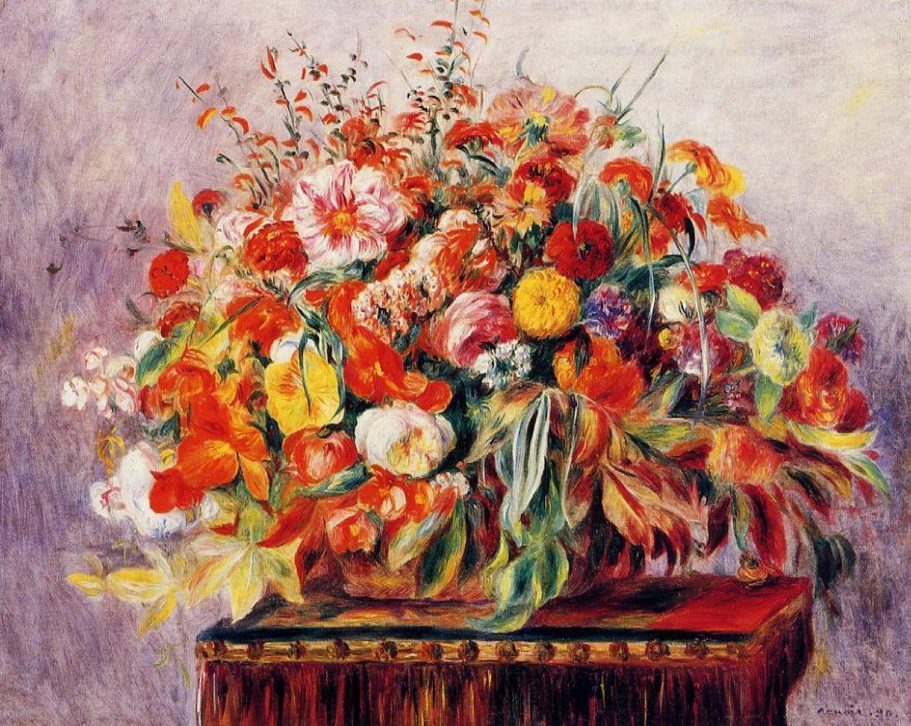 Basket of Flowers - Pierre-Auguste Renoir