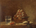 Basket of Plums by Jean-Baptiste-Simeon Chardin — hand-painted photography oil painting reproduction on canvas