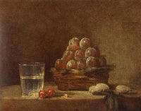 Basket of Plums by Jean-Baptiste-Simeon Chardin — hand-painted photography oil painting reproduction on canvas