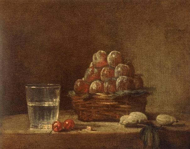 Basket of Plums by Jean-Baptiste-Simeon Chardin — hand-painted photography oil painting reproduction on canvas