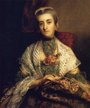 Caroline, Lady Holland by Joshua Reynolds — male oil painting wall art, Rococo