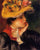 Head of a Young Woman (Yellow Hat) in study