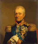 Leonty Leontievich Bennigsen, Russian Count and Cavalry General by George Dawe — male oil painting wall art, Neoclassicism