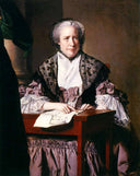 Mrs. Sarah Clayton by Joseph Wright — hand-painted portrait oil painting reproduction on canvas