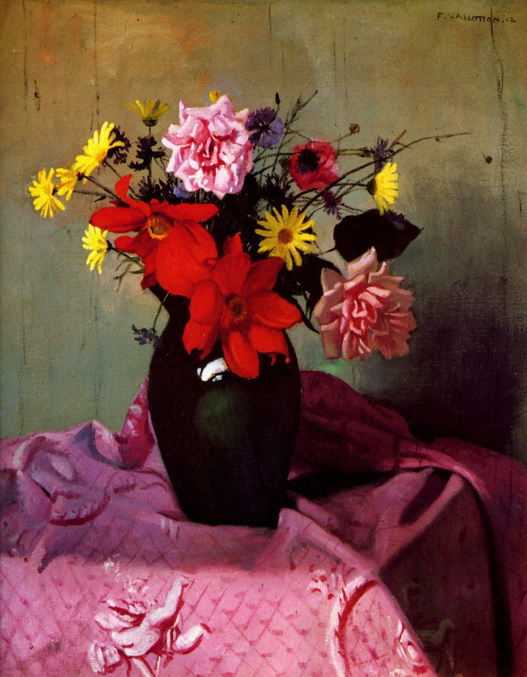 Pinks and daisies or Pinks and dahlias by Felix Vallotton — hand-painted botanical oil painting reproduction on canvas