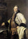 Portrait of Alexander Kokorinov, Director and First Rector of the Academy of Arts in St. Petersburg. in master bedroom