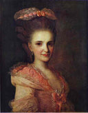 Portrait of an Unknown Lady in a Pink Dress by Fyodor Rokotov — male oil painting wall art, Rococo