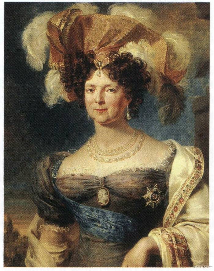 Portrait of Empress Maria Feodorovna - George Dawe