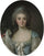 Portrait of Marie Joséphine of Savoy in a Turquoise Dress with White Lace Trim and Ribbon in home office