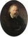 Portrait of the Author Alexander Herzen in living room