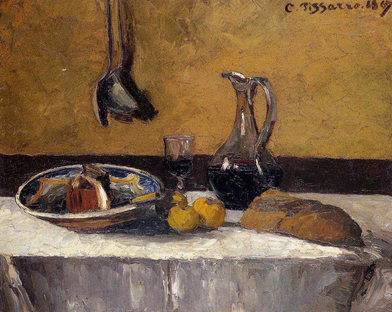 Still Life - Camille Pissarro