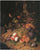 Still Life with Fruit a Nest and a Lizard in modern living room
