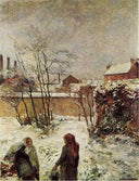The garden in winter, rue Carcel by Paul Gauguin — hand-painted botanical oil painting reproduction on canvas