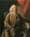 William Brooke by Joseph Wright — male oil painting wall art, Neoclassicism