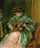 Woman with a Guitar in bedroom