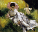 Woman with Parasol by Pierre-Auguste Renoir — hand-painted portrait oil painting reproduction on canvas